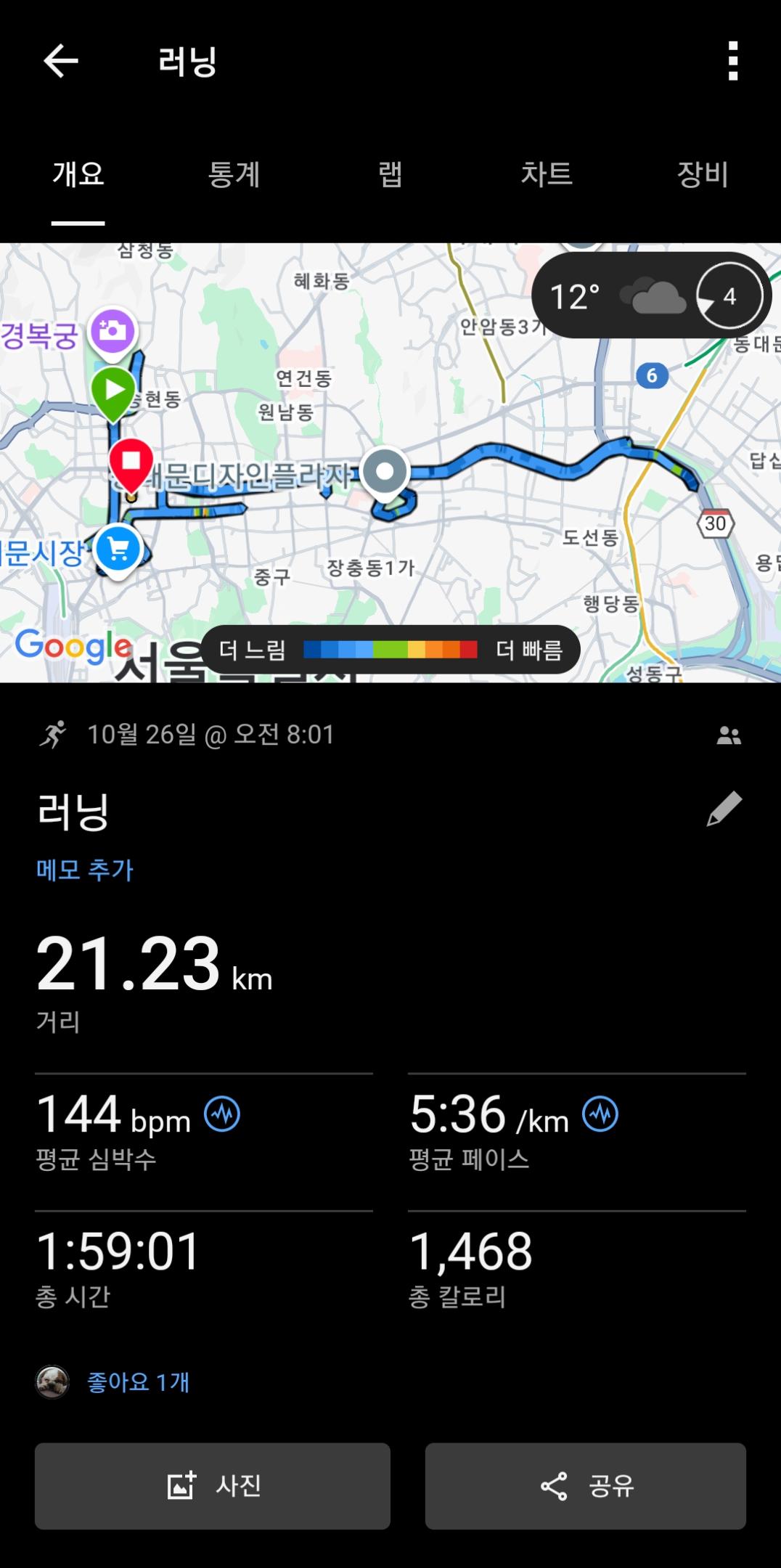 컨텐트 이미지